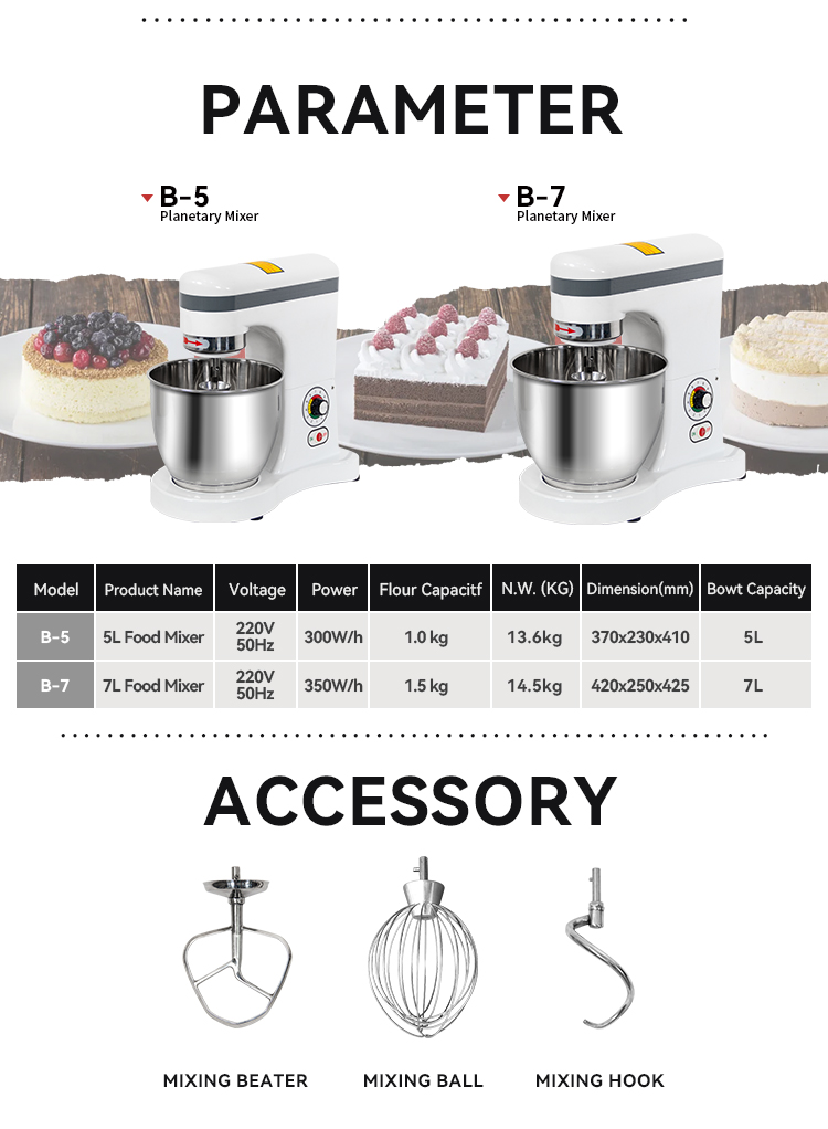 Mini Food Mixer-- B-5 B-7