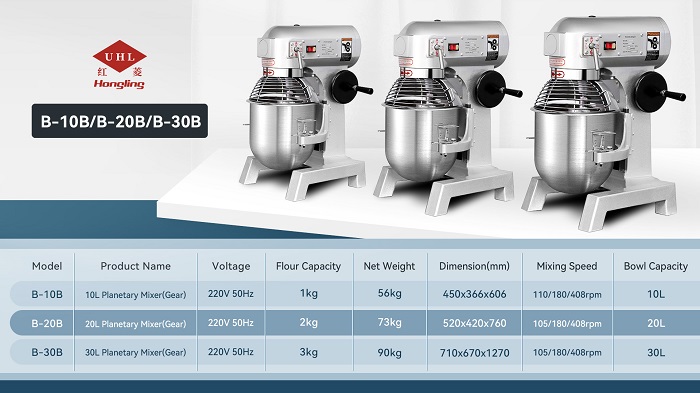 High Quality Gear Transmission Planetary Mixer 