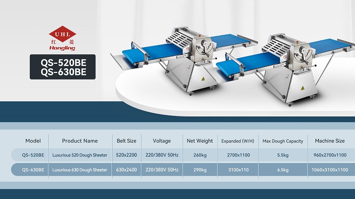 Luxury Full SS Floor Type Dough Sheeter