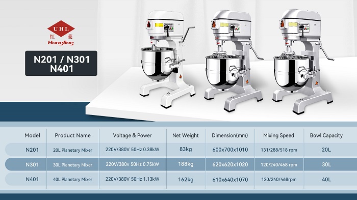 Industrial 40L Food Mixer Machine For Bakery