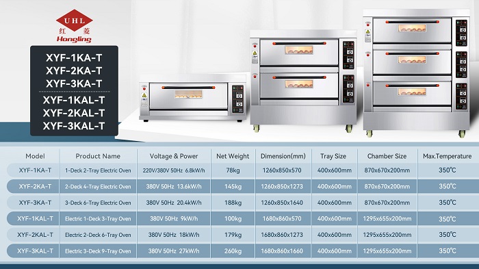 Bakery Machinery 2 Trays Electric Oven