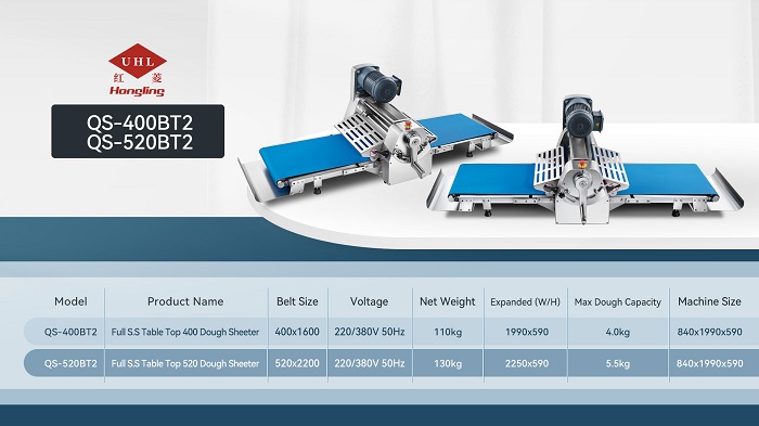 Full SS Table Top Dough Sheeter