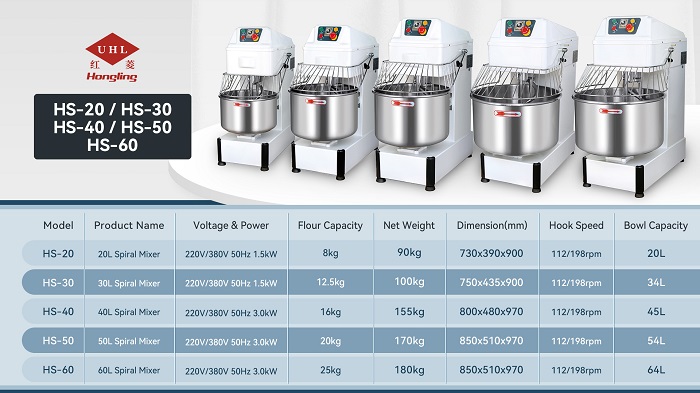 Spiral Mixer With Good Price